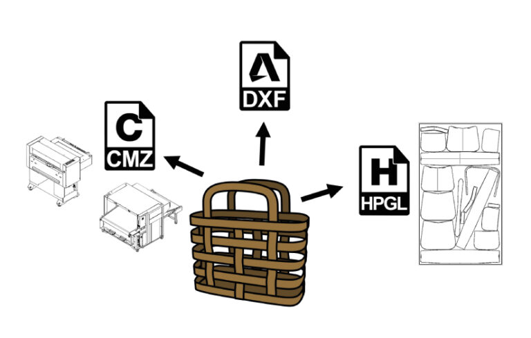 logiciel cao maroquinerie